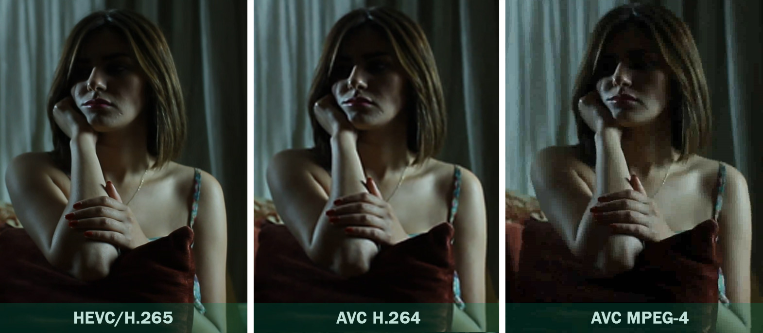 comparison between HEVC , AVC H.264 and AVC MPEG-4