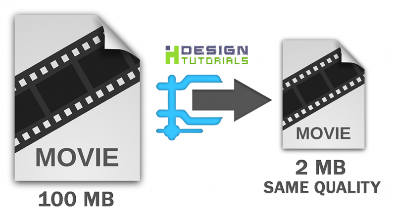 Reduce video file size without losing quality | HEVC Compression