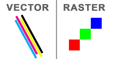 the difference between vector and raster