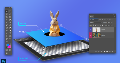 How to resize the layer in Photoshop