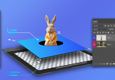How to resize the layer in Photoshop